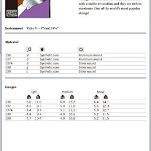 Thomastik-Infeld Dominant Synthetic Core Viola Strings, Medium Gauge - Image 3