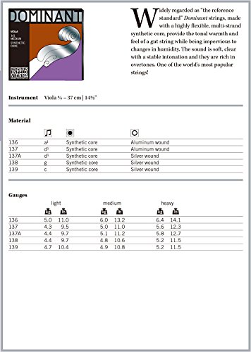 Thomastik-Infeld Dominant Synthetic Core Viola Strings, Medium Gauge