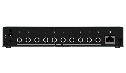 Live Performances with iConnectivity PlayAUDIO12 – Unmatched Audio & MIDI Interface