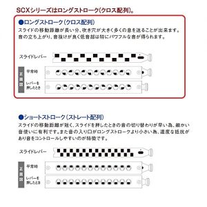 Suzuki Chromatix Series Harmonica C - Image 2