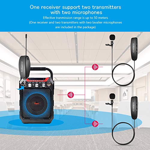 FerBuee Wireless Skin Headset Microphone System with Lavalier