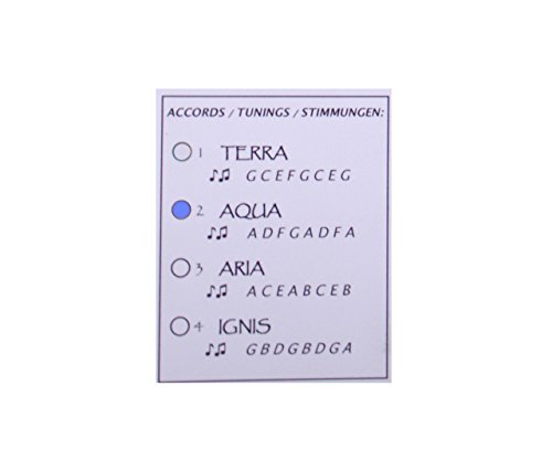 Koshi Chime Aqua/Water