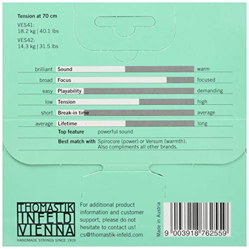 Thomastik-Infeld Cello Strings