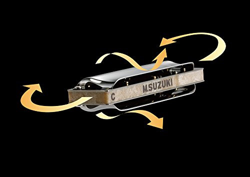 Suzuki Manji Harmonica – Advanced Technology & Beautiful Craftsmanship in G Minor