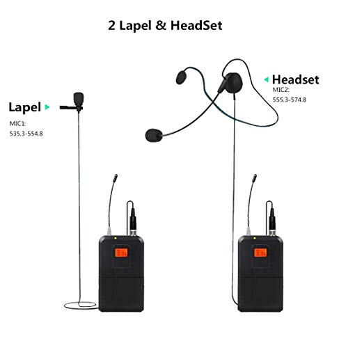 Unlock Ultimate Freedom with innopow 80-Channel Dual UHF Wireless Microphone System