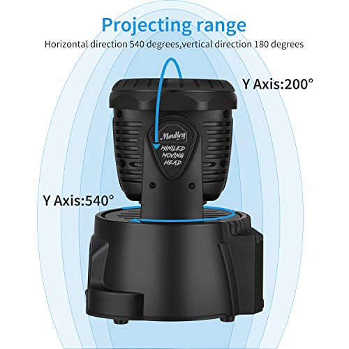 Moukey Moving Head Light, 70W LED RGBW (4 in 1) Color Strobe Lighting Effect