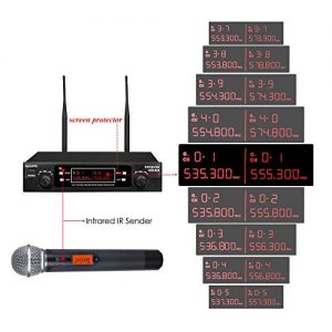 innopow 80-Channel Dual UHF Wireless Microphone System - Image 4