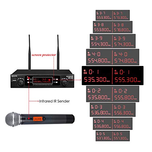 innopow 80-Channel Dual UHF Wireless Microphone System