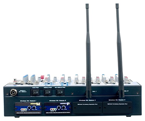VocoPro, (WirelessMix-2)