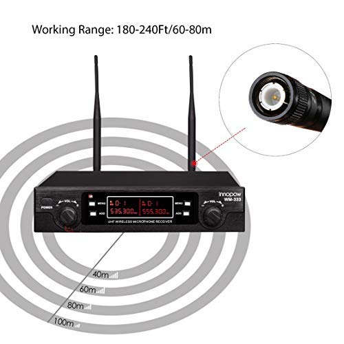 innopow 80-Channel Dual UHF Wireless Microphone System