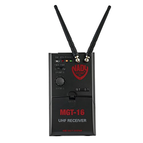 Break Free On Stage – Nady MHT-16 Wireless System for Horns & Woodwinds