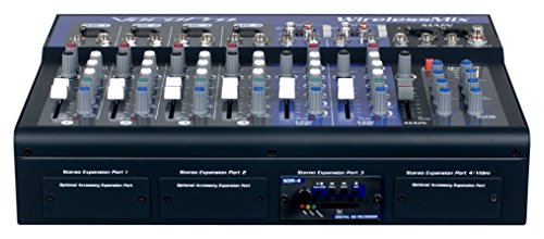 VocoPro, (WirelessMix-2)
