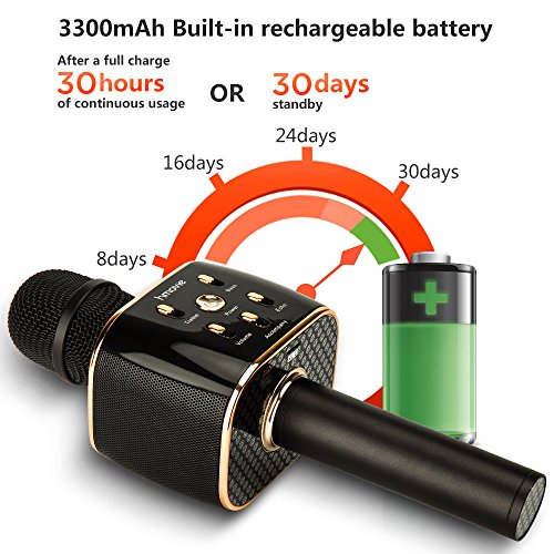 Dual Sing Duet Wireless Karaoke Microphone - Hi-Fi 12W Bluetooth Player with 3300mAh Rechargeable Battery