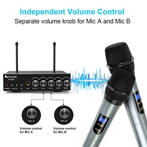Fifine UHF Dual Channel Wireless Handheld Microphone
