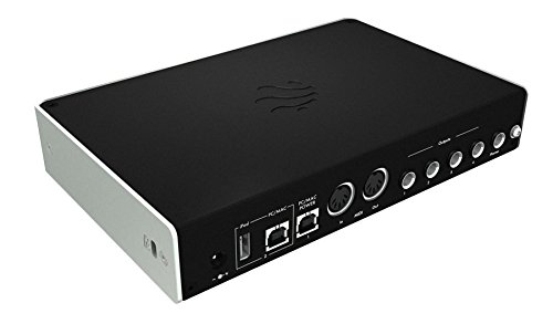 iConnectAUDIO2+ Ultra-Versatile 2-in 6-out Audio & MIDI Interface for Musicians