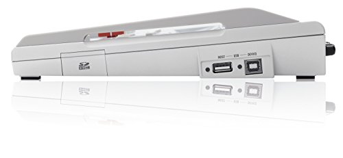 Zoom Multitrack SD Recorder Controller and Interface