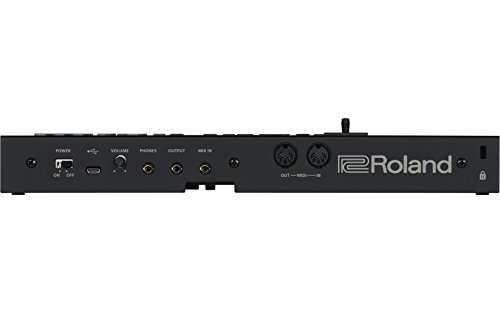 Roland Sound Module