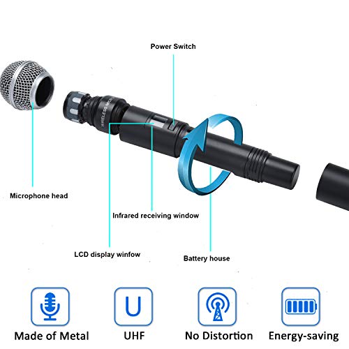 GEARDON Wireless Microphone System 4 Handheld Professional Fixed Deals Instrumentstogo