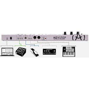 Unleash Your Sound with the Arturia MicroBrute Analog Synthesizer - Compact, Versatile, and Powerful - Image 3