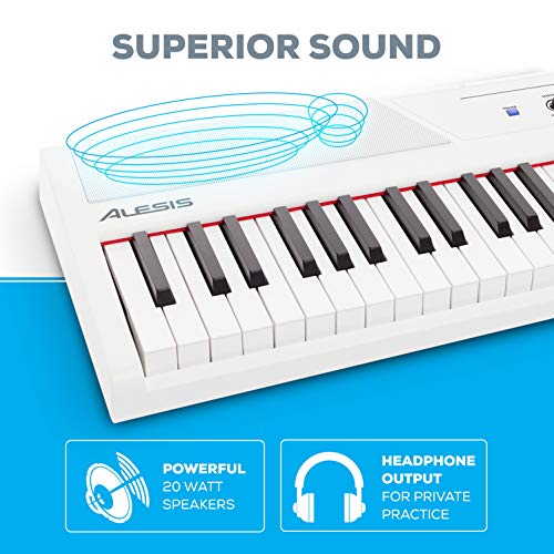 Pertunjukan Alesis PutihPertunjukan Alesis Putih  