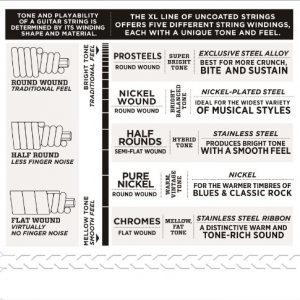 D'Addario 5-String Tapewound Bass Guitar Strings - Image 4