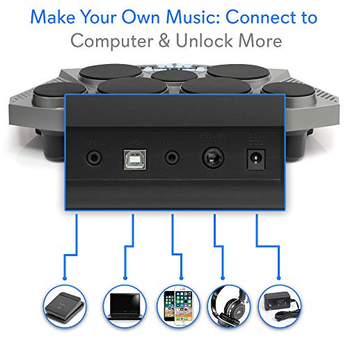 Unleash Your Inner Drummer with the Pyle Digital Tabletop Drum Machine