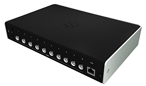 Live Performances with iConnectivity PlayAUDIO12 – Unmatched Audio & MIDI Interface