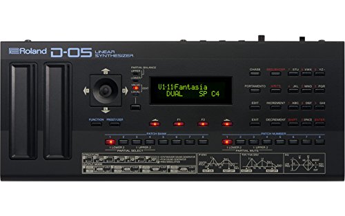 Roland Sound Module