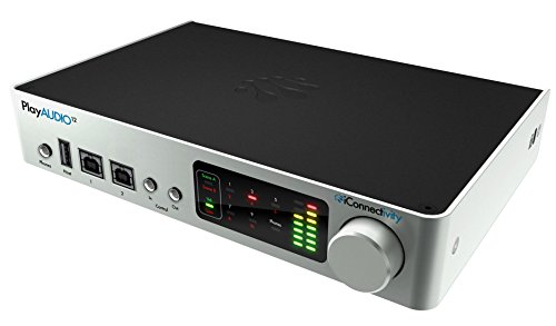 iConnectivity PlayAUDIO12 Audio & MIDI Interface with Failover Protection