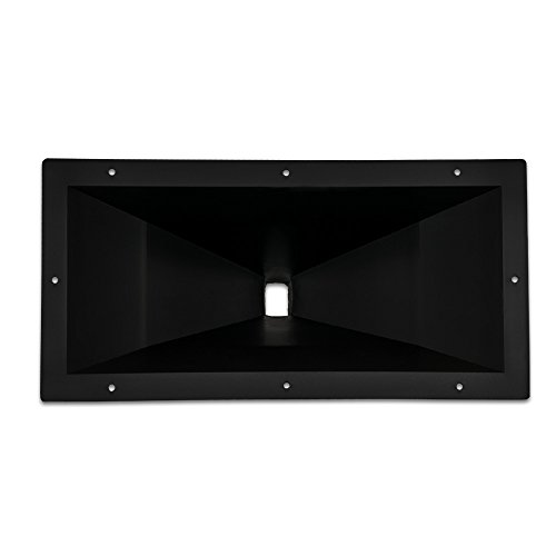Goldwood Sound Inc. Sound Module, 2 ABS Directivity Horns