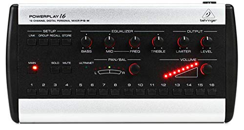 Behringer Meters Personal Mixing System with Distribution Module