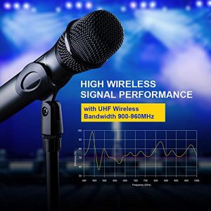 UHF Wireless Microphone System,Frunsi Dual Dynamic Cordless Handheld - Image 2
