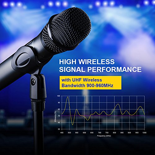 UHF Wireless Microphone System,Frunsi Dual Dynamic Cordless Handheld