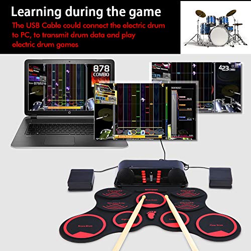 Electronic Roll-Up Drum Set: Unleash Your Rhythmic Potential Anywhere, Anytime