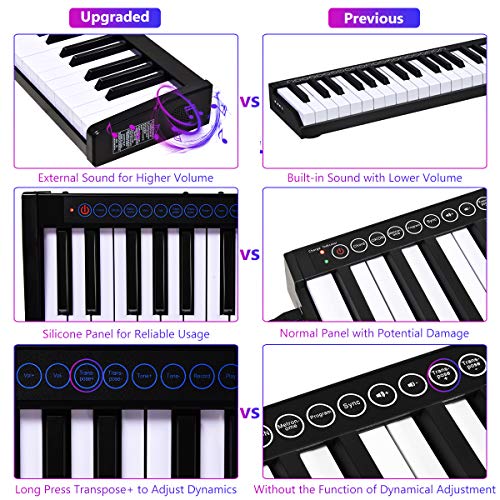 Costzon 61-Key Portable Weighted Key Digital Piano