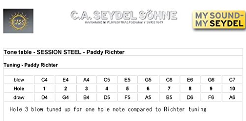 SEYDEL Blues SESSION STEEL Paddy Richter Harmonica C