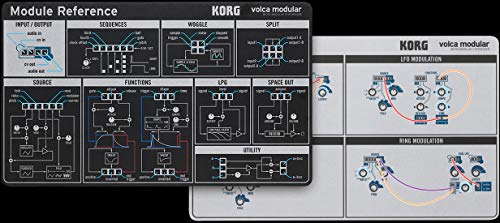 Korg Volca Modular Synthesizer Bundle with Power Supply and Austin Bazaar