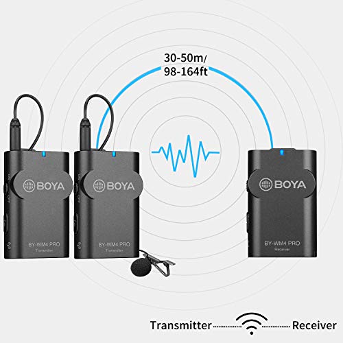 2.4G Wireless Lavalier Microphone Vlog for DSLR Camera Smartphone