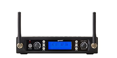 Gemini Lightweight Professional Audio Microphone System