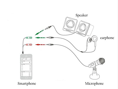 Uniwit Mini Portable Vocal/Instrument Microphone For Mobile phone laptop