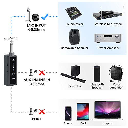 TONOR UHF Wireless Microphone Handheld Mic with Bluetooth Receiver