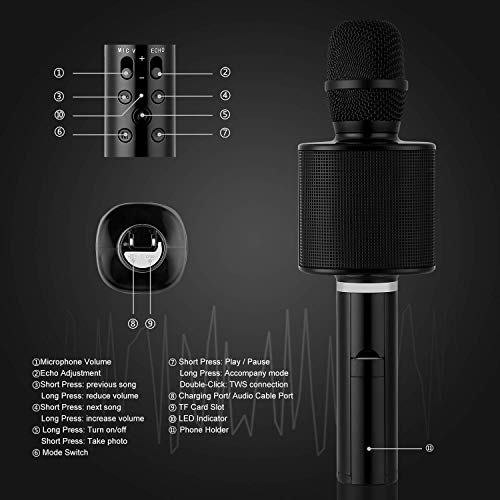 Karaoke Microphone for Kids, Mbuynow Wireless Microphone Bluetooth