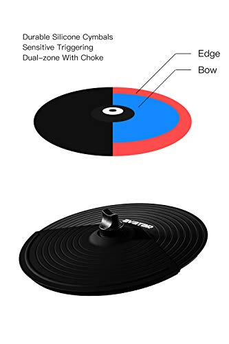 SD61-5 Mesh Kit - Elevate Your Drumming Experience