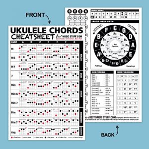 Ukulele Chords Cheatsheet Laminated and Double Sided Pocket Reference - Image 2