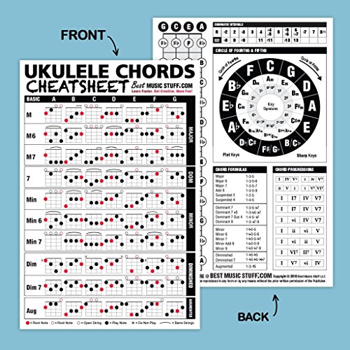 Ukulele Chords Cheatsheet Laminated and Double Sided Pocket Reference