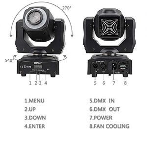 HSL DJ Moving Head,Moving Head spot 3-Facet Prism 24 Gobo - Image 3