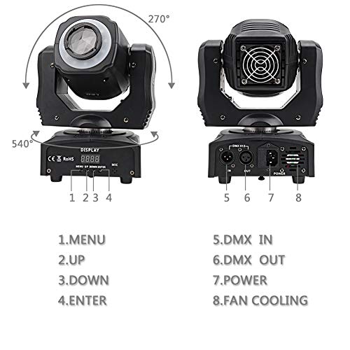 HSL DJ Moving Head,Moving Head spot 3-Facet Prism 24 Gobo