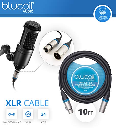 TC Helicon GO XLR 4-Channel Mixer for Online Broadcasting Bundle
