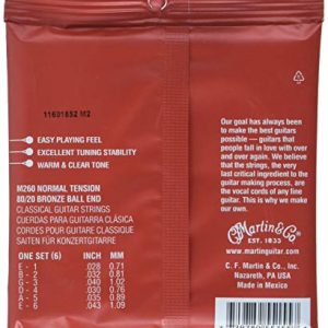 Manhasset Classical Guitar Strings - Image 2