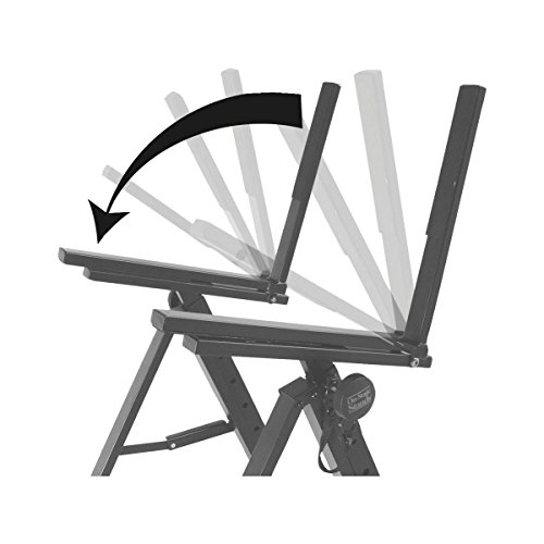 On-Stage Stage Monitor or Guitar Amp Stand